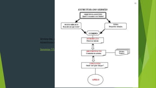 invoca-me, e te responderei, revelando-te grandes coisas
misteriosas que ignoras.
Jeremias 33:3
 