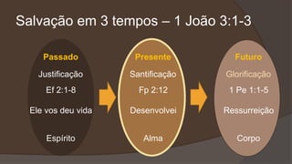 Salvação em 3 tempos – 1 João 3:1-3
Passado Futuro
Ef 2:1-8
Ele vos deu vida
1 Pe 1:1-5
Ressurreição
Espírito Corpo
Justificação
Presente
Fp 2:12
Desenvolvei
Alma
Santificação Glorificação
 