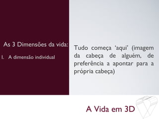 A Vida em 3D
As 3 Dimensões da vida:
Tudo começa ‘aqui’ (imagem
da cabeça de alguém, de
preferência a apontar para a
própria cabeça)
I. A dimensão individual
 