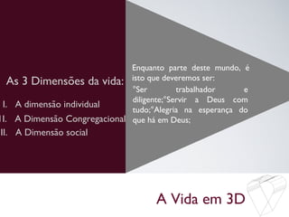 A Vida em 3D
As 3 Dimensões da vida:
Enquanto parte deste mundo, é
isto que deveremos ser:
I. A dimensão individual
1I. A Dimensão Congregacional
°Ser trabalhador e
diligente;°Servir a Deus com
tudo;°Alegria na esperança do
que há em Deus;
III. A Dimensão social
 