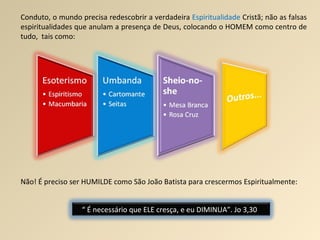 Conduto, o mundo precisa redescobrir a verdadeira  Espiritualidade  Cristã; não as falsas espiritualidades que anulam a presença de Deus, colocando o HOMEM como centro de tudo,  tais como: Não! É preciso ser HUMILDE como São João Batista para crescermos Espiritualmente: “  É necessário que ELE cresça, e eu DIMINUA”. Jo 3,30  