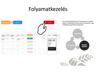 Folyamatkezelés
 