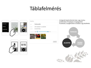 Táblafelmérés
 