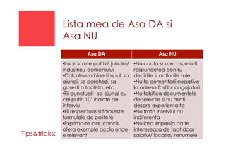 Lista mea de Asa DA si
Asa NU
Asa DA Asa NU
• Imbraca-te potrivit jobului/
industriei/ domeniului
• Calculeaza bine timpul: sa
ajungi, sa parchezi, sa
gasesti o toaleta, etc
• Fii punctual – sa ajungi cu
cel putin 10’ inainte de
interviu
• Fii respectuos si foloseste
formulele de politete
• Exprima-te clar, concis,
ofera exemple acolo unde
e relevant
• Nu cauta scuze; asuma-ti
raspunderea pentru
deciziile si actiunile tale
• Nu fa comentarii negative
la adresa fostilor angajatori
• Nu falsifica documentele
de selectie si nu minti
despre experienta ta
• Nu trata interviul cu
indiferenta
• Nu lasa impresia ca te
intereseaza de fapt doar
salariul/ locatia/ renumeleTips&tricks:
 