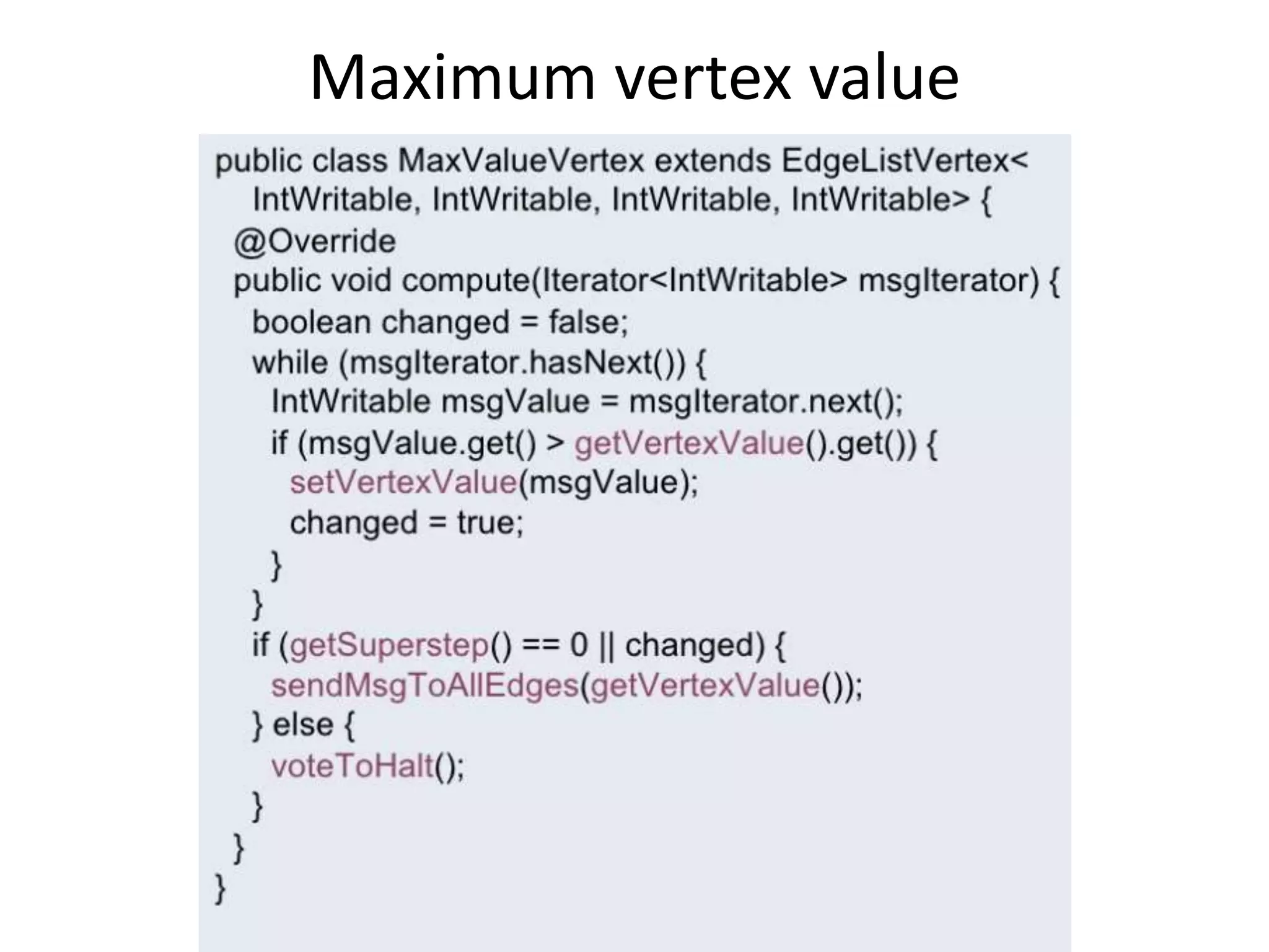 Maximum vertex value
implementation