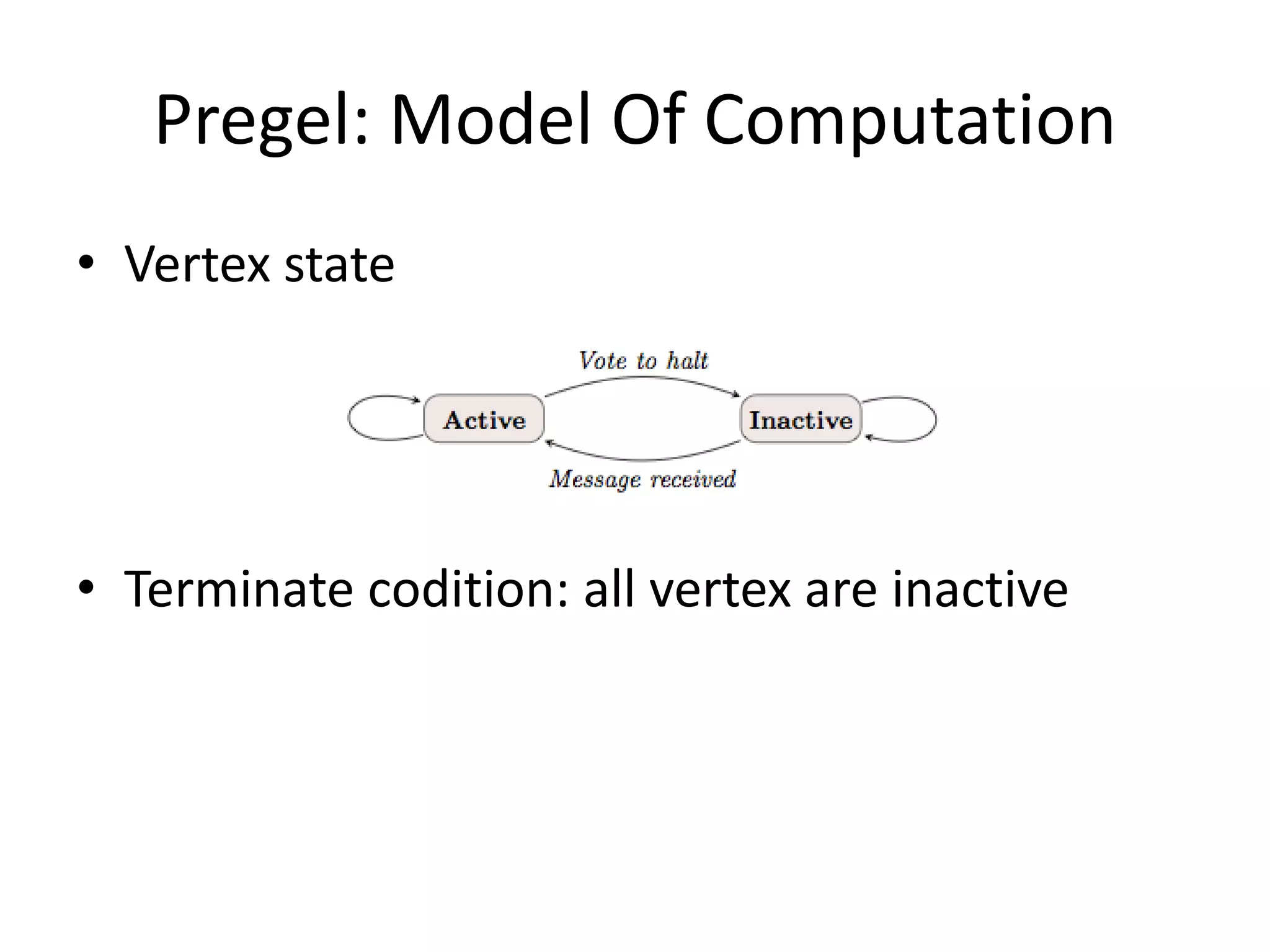Pregel: Model Of Computation
• Vertex state
• Terminate codition: all vertex are inactive