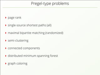 Pregel-type problems
page rank
single-source shortest paths (all)
maximal bipartite matching (randomized)
semi-clustering
connected components
distributed minimum spanning forest
graph coloring
 