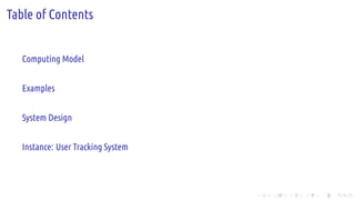 .
.
.
.
.
.
.
.
.
.
.
.
.
.
.
.
.
.
.
.
.
.
.
.
.
.
.
.
.
.
.
.
.
.
.
.
.
.
.
.
Table of Contents
Computing Model
Examples
System Design
Instance: User Tracking System
 
