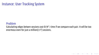 .
.
.
.
.
.
.
.
.
.
.
.
.
.
.
.
.
.
.
.
.
.
.
.
.
.
.
.
.
.
.
.
.
.
.
.
.
.
.
.
Instance: User Tracking System
Problem
Calculating edges betwen sessions cost O(N2
) time if we compare each pair. It will be too
enormous even for just a million(106
) sessions.
 