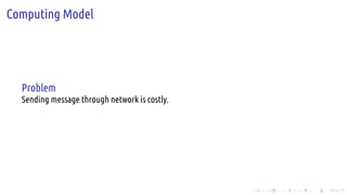 .
.
.
.
.
.
.
.
.
.
.
.
.
.
.
.
.
.
.
.
.
.
.
.
.
.
.
.
.
.
.
.
.
.
.
.
.
.
.
.
Computing Model
Problem
Sending message through network is costly.
 