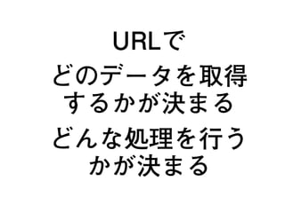 URLで
どのデータを取得
するかが決まる
どんな処理を行う
かが決まる
12
 