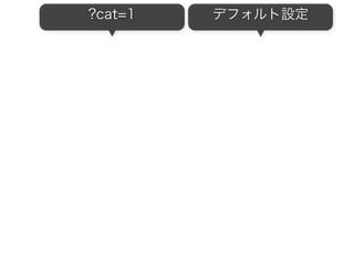 メインクエリーの
デフォルト設定を
変更したい
= query_posts
31
 