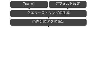 ?cat=1
32
 