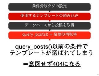 条件分岐タグの設定
データベースから投稿を取得
使用するテンプレートの読み込み
query_posts() = 投稿の再取得
query_posts()以前の条件で
テンプレートが選ばれてしまう
＝意図せず404になる
37
 