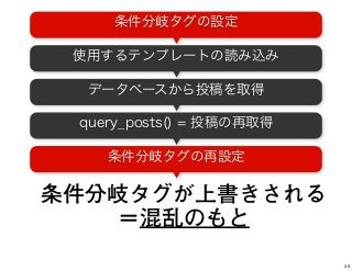 条件分岐タグの設定
データベースから投稿を取得
使用するテンプレートの読み込み
query_posts() = 投稿の再取得
条件分岐タグの再設定
条件分岐タグが上書きされる
＝混乱のもと
39
 