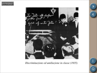 Discriminazione ed umiliazione in classe (1935)
 