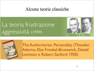 Alcune teorie classiche



     (1939)


The Authoritarian Personality (Theodor
Adorno, Else Frenkel-Brunswick, Daniel
Levinson e Robert Sanford 1950)

                              6
 
