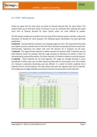 2010
                             LOGIKO – Logistics Consulting



2nd STEP - XYZ analysis


Surely you agree that for some items are easier to forecast demand than for some others. This
analysis helps you to find items easier to forecast so you can automate their ordering and spend
more time to forecast demand for those (items) which are more difficult to predict.

The XYZ analysis enables you to perform the next step of the inventory analysis and tells us about the
fluctuation of demand for some products The following typical classification has been generally
established:
X materials - characterized by a constant, non-changing usage over time. The requirements fluctuate
only slightly around a constant level so that the future demand can basically be forecast quite well.
Unfortunately, experience has shown that even the forecast for X products can be poor.
Y materials - The usage of these materials is neither constant nor sporadic. With Y materials, you can
often observe trends, for example, that the usage increases or decreases for awhile, or that it is
characterized by seasonal fluctuations. For these materials, it’s harder to obtain an accurate forecast.
Z materials - These materials are not used regularly. The usage can strongly fluctuate or occur
sporadically. In these cases, you can often observe periods with no consumption at all. The creation
of a forecast is extremely demanding and very difficult. It is useful to further subdivide the Z
materials into Z1 and Z2 materials, the latter being used even less regularly than the Z1 materials.
This enables you to trigger detailed counteractive measures for particularly critical materials.




www.logiko.hr | What can Stock Optimizer do?                                                    Page 3
 