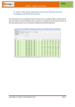 2010
                            LOGIKO – Logistics Consulting


        5th STEP - Safety Stock calculation on the basis of preferred stock
        availability and ABC & XYZ analysis:

Cost of Inventory can be a substantial amount of money. But it is possible to define a safety stock for
each item based on desired availability and in accordance to importance and fluctuation of items. So
this cost could be lower if you use calculation of Safety stock with Stock Optimizer.




www.logiko.hr | What can Stock Optimizer do?                                                   Page 7
 
