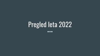 Pregled leta 2022
 