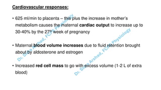Pregnacny, Parturition, and Lactation.pdf
