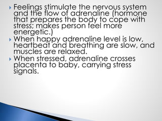  Feelings stimulate the nervous system
and the flow of adrenaline (hormone
that prepares the body to cope with
stress; makes person feel more
energetic.)
 When happy adrenaline level is low,
heartbeat and breathing are slow, and
muscles are relaxed.
 When stressed, adrenaline crosses
placenta to baby, carrying stress
signals.
 