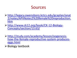 http://legacy.owensboro.kctcs.edu/gcaplan/anat
2/notes/APIINotes2%20female%20reproduction.
htm
http://www.ck12.org/book/CK-12-Biology-
Concepts/section/13.63/
http://study.com/academy/lesson/oogenesis-
how-the-female-reproductive-system-produces-
eggs.html
Biology textbook
 