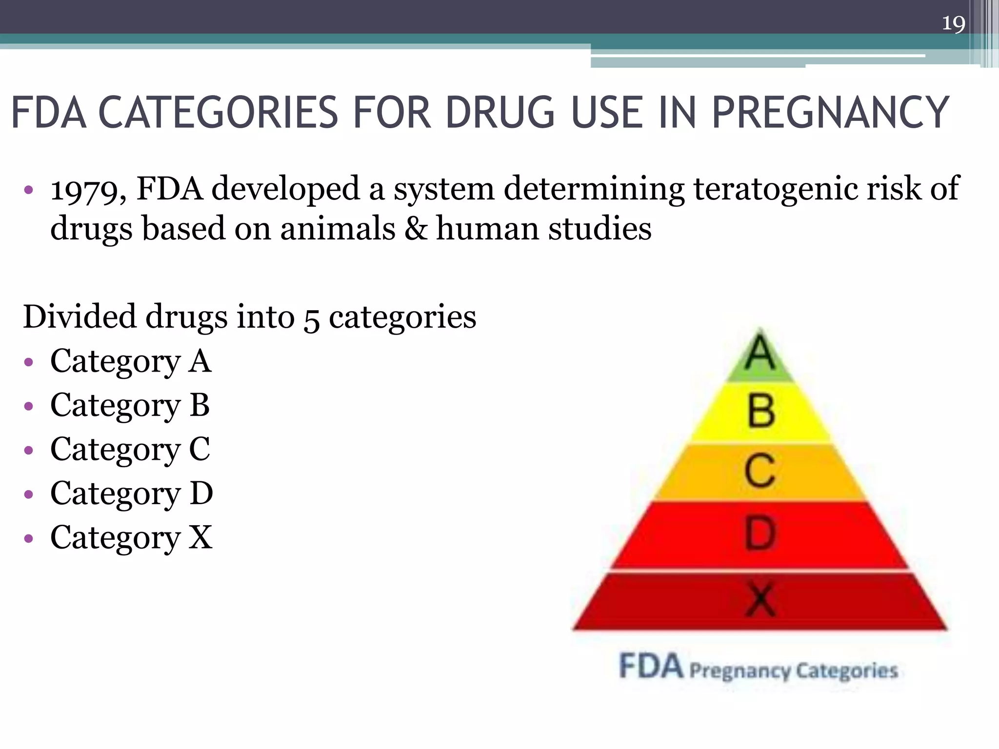 Drug therapy in Pregnancy | PPTX