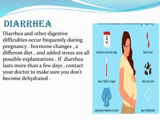 DIARRHEA
Diarrhea and other digestive
difficulties occur frequently during
pregnancy . hormone changes , a
different diet , and added stress are all
possible explantations . If diarrhea
lasts more than a few days , contact
your doctor to make sure you don’t
become dehydrated .
 