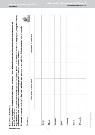 27i-Base publications
information phoneline: 0808 800 6013
lundi  mardi  mercredi  12 noon – 4 pm
Santé des femmes:VIH et grossesse
PRINTEMPS 2006
www.i-Base.info
Surveillancedel’adhésion:
Aprèsavoirétablivotrehoraireci-dessus,indiquezci-dessousl’heureàlaquellevousavezprischaquemédicamentpendantles
premièressemaines.
Reportezlenomdesmédicamentsetleurheuredanslescasesdudessus.Unmédicamentparcase.Achaqueprise,enregistrezl’heure
danslacasedujourcorrespondant.Photocopiezlapagepourutiliserlessemainessuivantes.
Cetableauvavouspermettred’évaluervotreadhésionautraitementetserautilelorsdelaconsultationaveclemédecin.
Semainedu:____________________________________
Lundi
Mardi
Mercredi
Jeudi
Vendredi
Samdi
Dimanche
Médicamentetheure:matinMédicamentetheure:soir
 