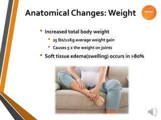 Anatomical Changes: Weight
• Increased total body weight
• 25 lbs/11Kg average weight gain
• Causes 5 x the weight on joints
• Soft tissue edema(swelling) occurs in >80%
 