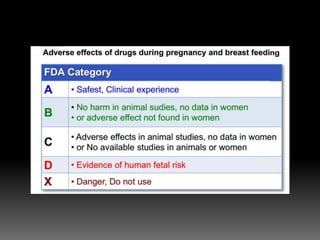 Pregnancy and heart diseases