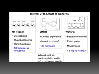 Pregnancy and heart diseases