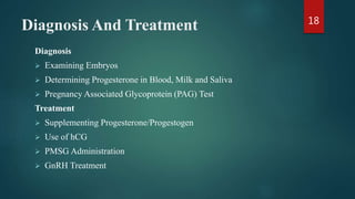 Diagnosis And Treatment
Diagnosis
 Examining Embryos
 Determining Progesterone in Blood, Milk and Saliva
 Pregnancy Associated Glycoprotein (PAG) Test
Treatment
 Supplementing Progesterone/Progestogen
 Use of hCG
 PMSG Administration
 GnRH Treatment
18
 
