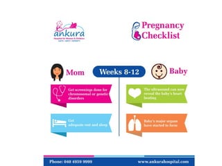 Pregnancy Checklist - What to Do When Pregnant | ODP