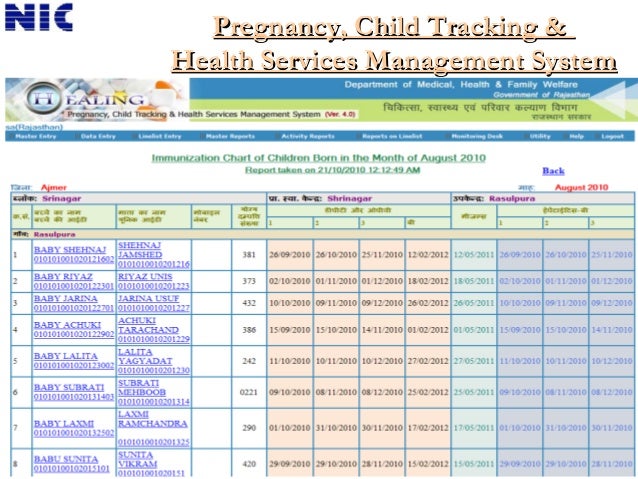 Medical Chart Tracking System