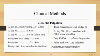 Clinical Methods
2) Rectal Palpation
At day 21...small swelling…2.4-2.8cm
At day 30………….3-4 cm
At day 40 …………6-7 cm (tennis ball)
By day 60...oval shape…13*9 cm
By day 90……………..23*14 cm
By day 100…fetus as it float in fetal fluid
• Twin conceptuses….up to day 60
• At day 70-100……confuse with
filled urinary bladder
• Day 90-120……inflated large colon
• False positives….by palpation
Pyometra, pseudopregnancy
8-Apr-22
12
 