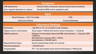 Symptoms
CNS dysfunction

Blurred vision, scotomata, altered mental status, headache

Liver capsule distention or rupture

Persistent RUQ and/or epigastric pain

Signs
Blood Pressure > 160/110 mmHg

CVA

Pulmonary Edema

Cortical blindness

Laboratory Findings
Proteinuria

>5g/24h or >3+ on 2 random urine samples

Oliguria and/or renal failure

Urine output <500mL/24h and/or serum creatinine > 1.2mg/dL

HELLP syndrome

Evidence of hemolysis (abnormal PBS, total bilirubin > 1.2mg/dL, LDH
>600U/L)
Elevated liver enzymes (ALT > 70U/L)
Low platelets (<100,000/mm3)

Hepatocellular Injury

Serum transaminase levels >2 x normal

Thrombocytopenia

<100,000/mm3

Coagulopathy

PT >1.4s, low platelet count and low fibrinogen (<300mg/dL)

 