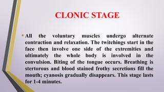 Frothy Stage Pregnancy induced hypertension(PIH).pptx