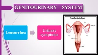 Leucorrhea
Urinary
symptoms
GENITOURINARY SYSTEM
 