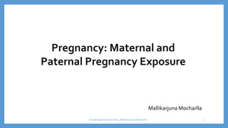 Mallikarjuna Mocharlla
Knowledge Purpose Only_Mallikarjuna Mocharlla 1
Pregnancy: Maternal and
Paternal Pregnancy Exposure
 