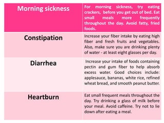Morning sickness

For morning sickness, try eating
crackers, before you get out of bed. Eat
small
meals
more
frequently
throughout the day. Avoid fatty, fried
foods.

Constipation

Increase your fiber intake by eating high
fiber and fresh fruits and vegetables.
Also, make sure you are drinking plenty
of water - at least eight glasses per day.

Diarrhea

Increase your intake of foods containing
pectin and gum fiber to help absorb
excess water. Good choices include:
applesauce, bananas, white rice, refined
wheat bread, and smooth peanut butter.

Heartburn

Eat small frequent meals throughout the
day. Try drinking a glass of milk before
your meal. Avoid caffeine. Try not to lie
down after eating a meal.

 
