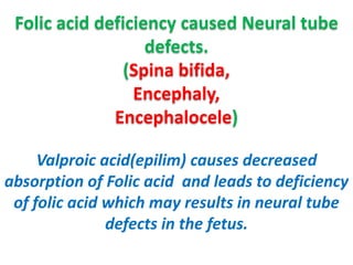 Folic acid deficiency caused Neural tube
defects.
(Spina bifida,
Encephaly,
Encephalocele)
Valproic acid(epilim) causes decreased
absorption of Folic acid and leads to deficiency
of folic acid which may results in neural tube
defects in the fetus.

 