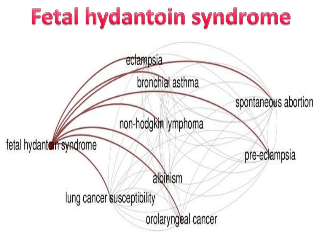 Medication during pregnancy