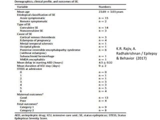 K.R. Rajiv, A.
Radhakrishnan / Epilepsy
& Behavior (2017)
 