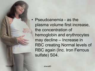 (+)   positive pregnancy testH  -  Hegar’s signC  -  Chadwick’s signG  -  Goodell’s signB  -  ballotementF  -   Fetal parts as felt by the examiner7/4/2010shenellD