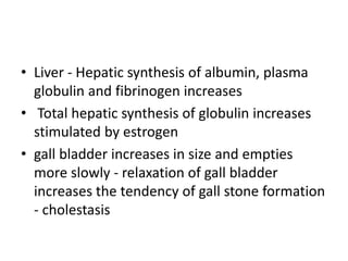 • Liver - Hepatic synthesis of albumin, plasma
globulin and fibrinogen increases
• Total hepatic synthesis of globulin increases
stimulated by estrogen
• gall bladder increases in size and empties
more slowly - relaxation of gall bladder
increases the tendency of gall stone formation
- cholestasis
 