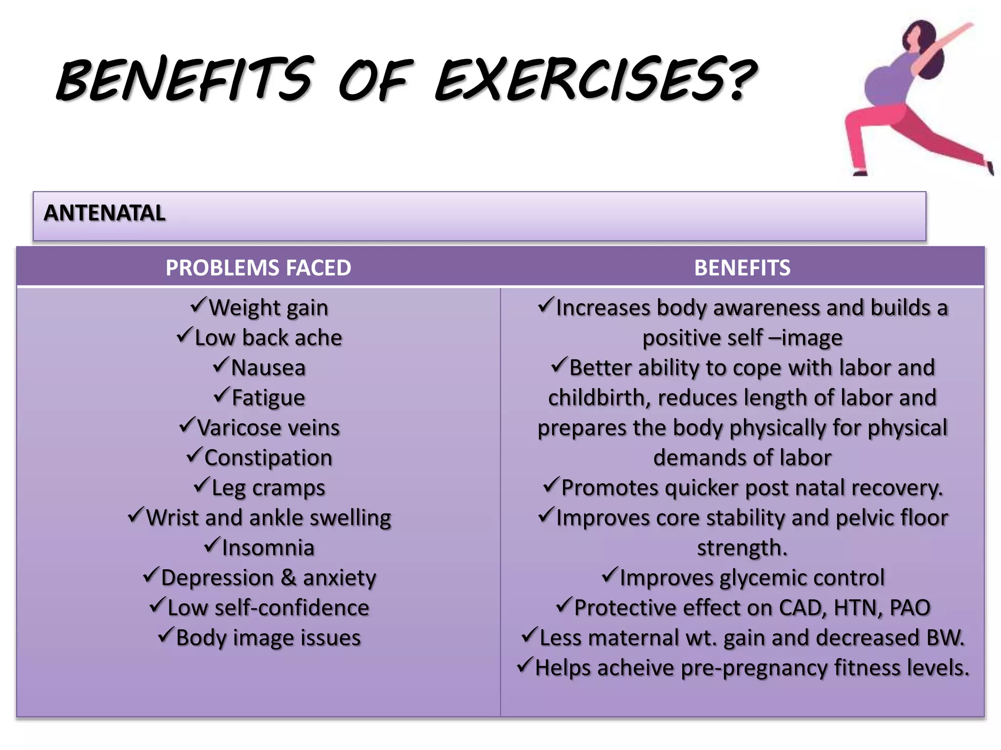 Photo inspiration: Gallery Detail: Pregnancy Physiotherapy