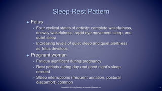  Fetus
 Four cyclical states of activity: complete wakefulness,
drowsy wakefulness, rapid eye movement sleep, and
quiet sleep
 Increasing levels of quiet sleep and quiet alertness
as fetus develops
 Pregnant woman
 Fatigue significant during pregnancy
 Rest periods during day and good night’s sleep
needed
 Sleep interruptions (frequent urination, postural
discomfort) common
Sleep-Rest Pattern
5Copyright © 2014 by Mosby, an imprint of Elsevier Inc.
 