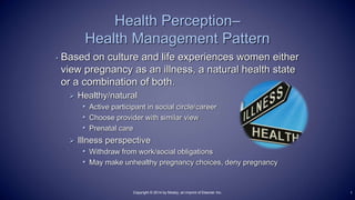 • Based on culture and life experiences women either
view pregnancy as an illness, a natural health state
or a combination of both.
 Healthy/natural
• Active participant in social circle/career
• Choose provider with similar view
• Prenatal care
 Illness perspective
• Withdraw from work/social obligations
• May make unhealthy pregnancy choices, deny pregnancy
Health Perception–
Health Management Pattern
1Copyright © 2014 by Mosby, an imprint of Elsevier Inc.
 